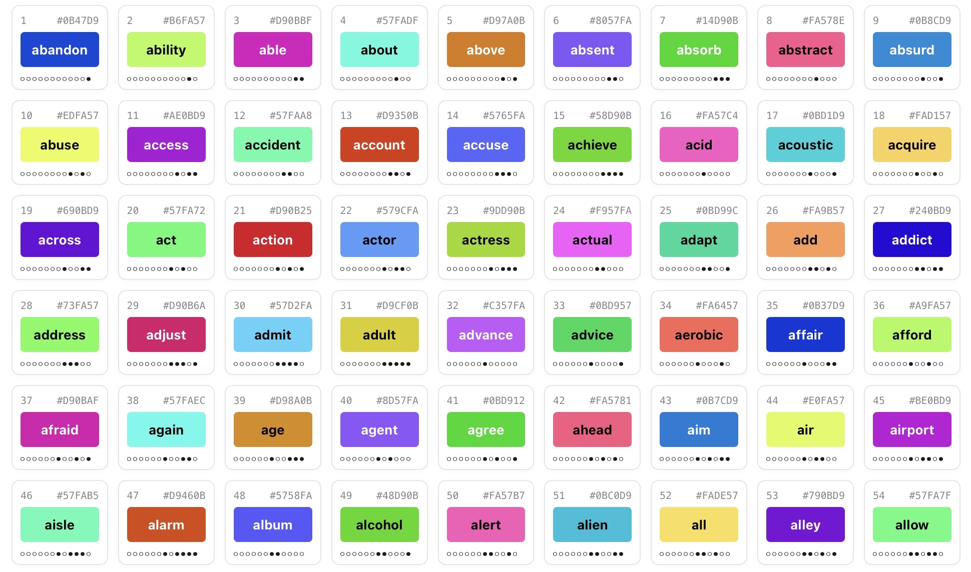 BIP39 Seed Word to Color Mapping Algorithm